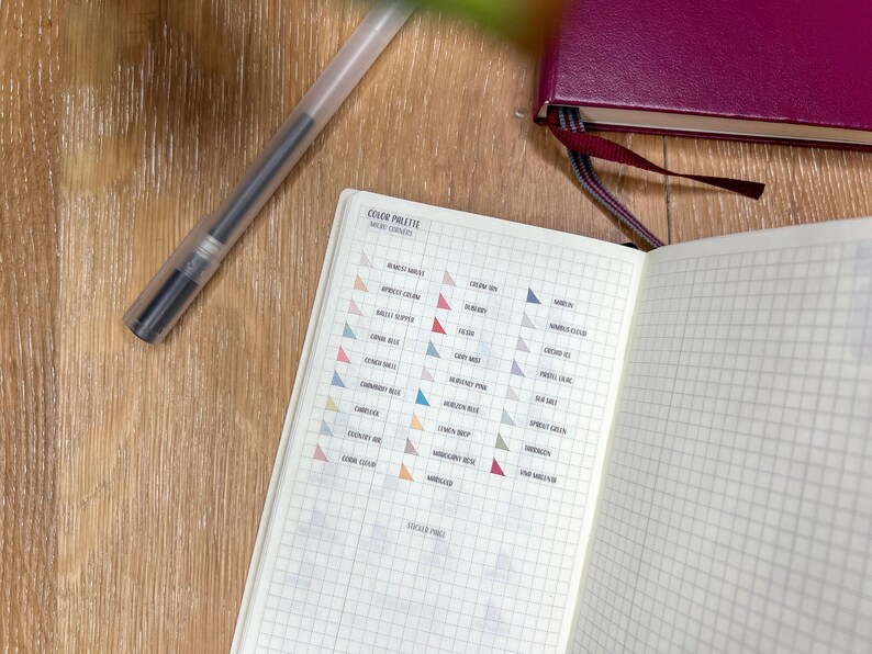TRANSPARENT MICRO CORNERS Planner Stickers | Minimalist Planning ...