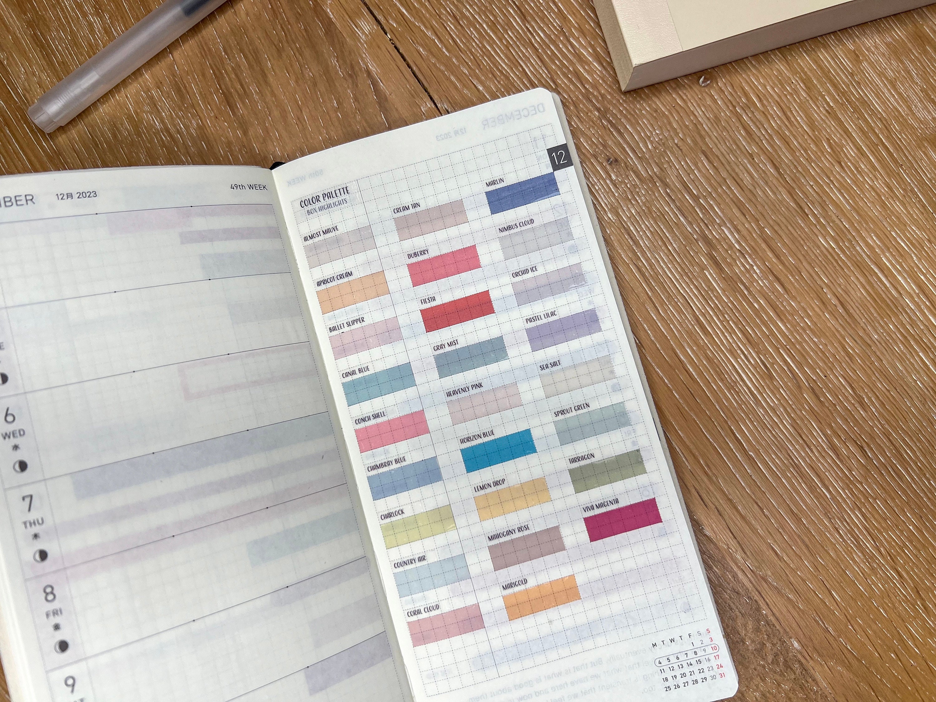 BOX HIGHLIGHTS Planner Stickers | Minimal Sticker Sheet | Hobonichi ...
