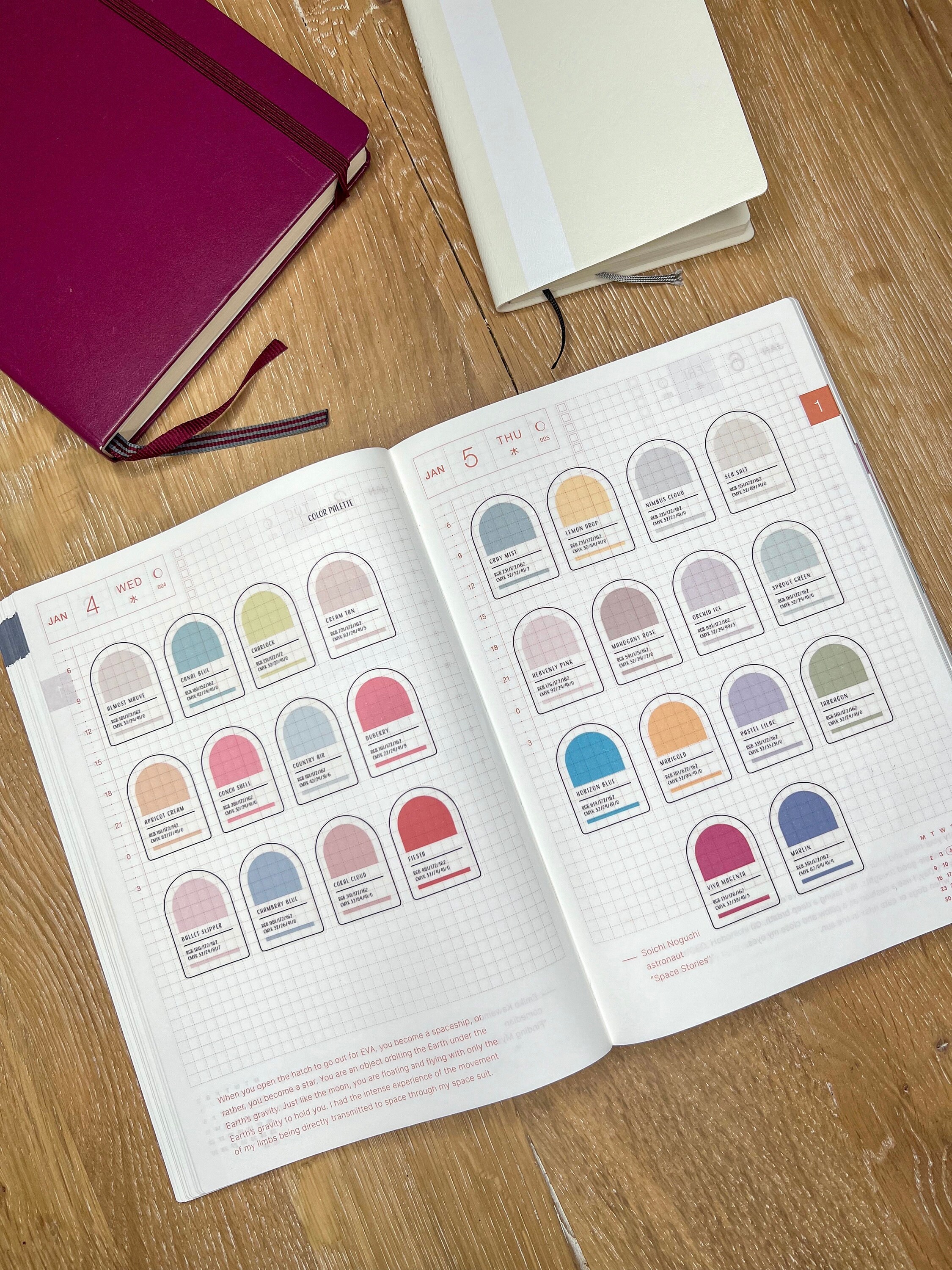 TRANSPARENT MINI CORNERS Planner Stickers | Minimalist Planning | Mini ...
