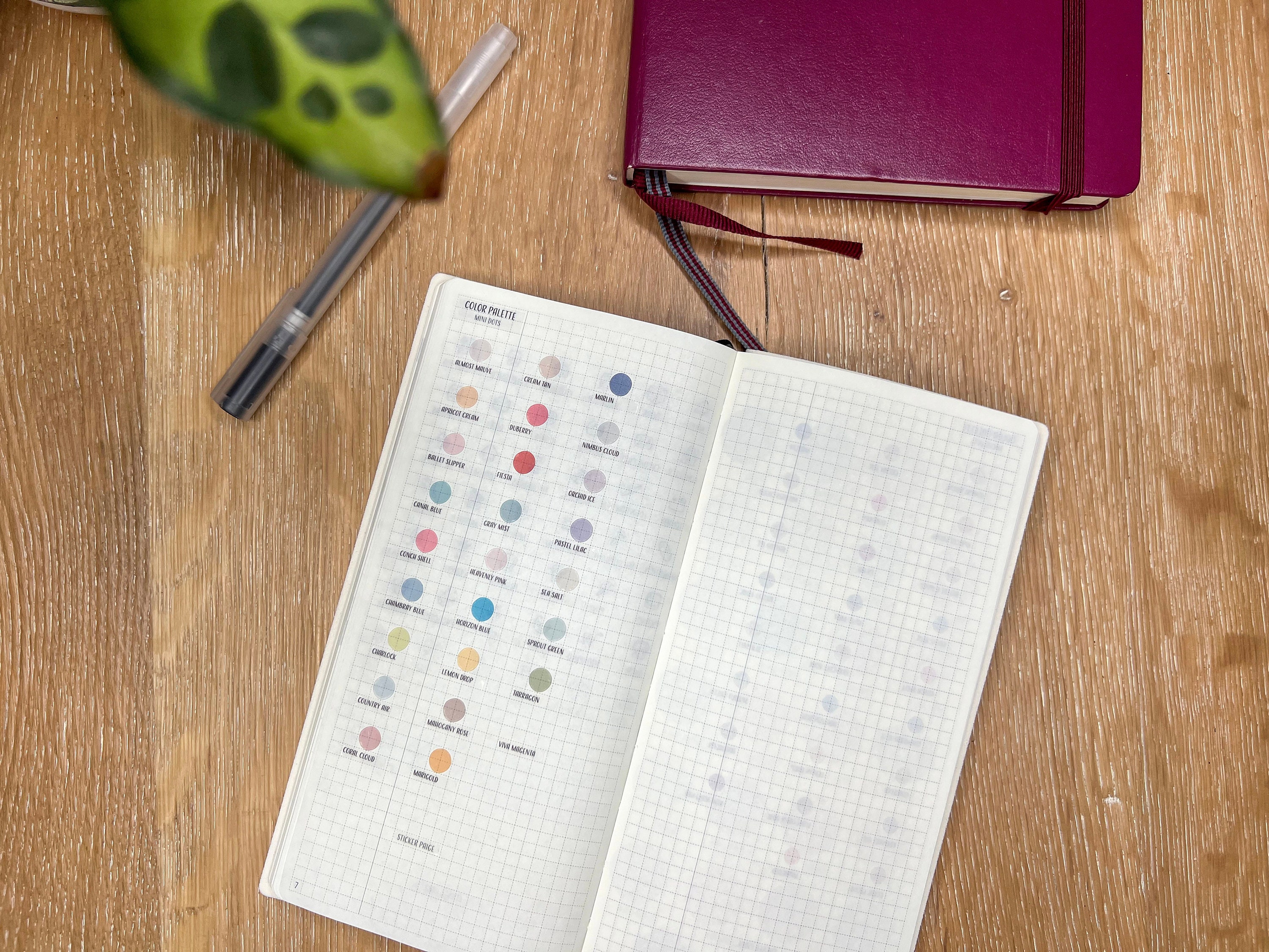 TRANSPARENT MINI DOTS Planner Stickers | Tiny Circle Dots Stickers ...