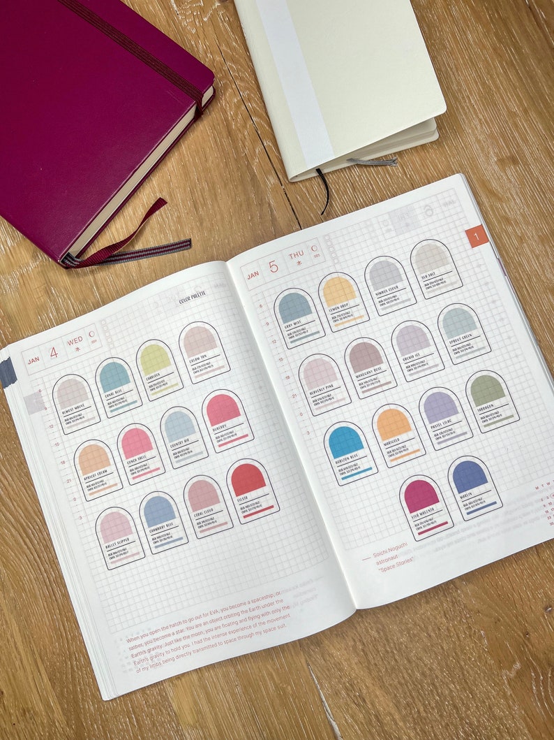 BOX HIGHLIGHTS Planner Stickers | Minimal Sticker Sheet | Hobonichi ...