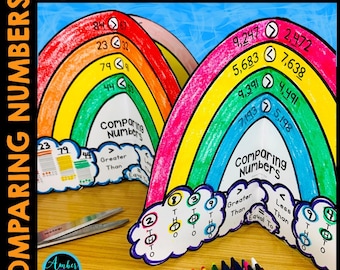 Vårregnbågens platsvärde Jämförelse av tal och ekvationer Mattepyssel för St Patricks Day, målaraktivitet, 2:a eller 3:e klass