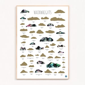 50 Wainwrights - Scratch off Bucket List Poster, Wainwright Bagging, English gift, Scratch off Wainwright Bagging, Poster