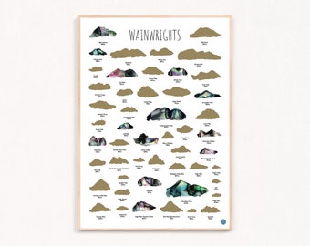 50 Wainwrights - Scratch off Bucket List Poster, Wainwright Bagging, English gift, Scratch off Wainwright Bagging, Poster