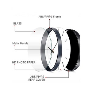 Puede incluir: Una vista en secci&oacute;n transversal de un reloj de pared redondo que muestra los diferentes componentes. El reloj tiene un marco negro, una esfera blanca, agujas negras y una cubierta de vidrio transparente. El reloj est&aacute; hecho de pl&aacute;stico ABS/PP/PS y tiene una cubierta trasera.