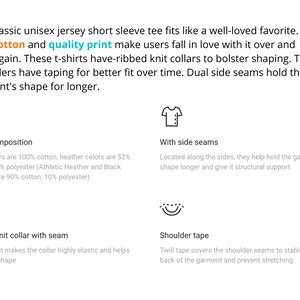 May include: Diagram illustrating the features of a unisex jersey short sleeve t-shirt. The diagram shows the fiber composition, side seams, ribbed knit collar with seam, and shoulder tape.