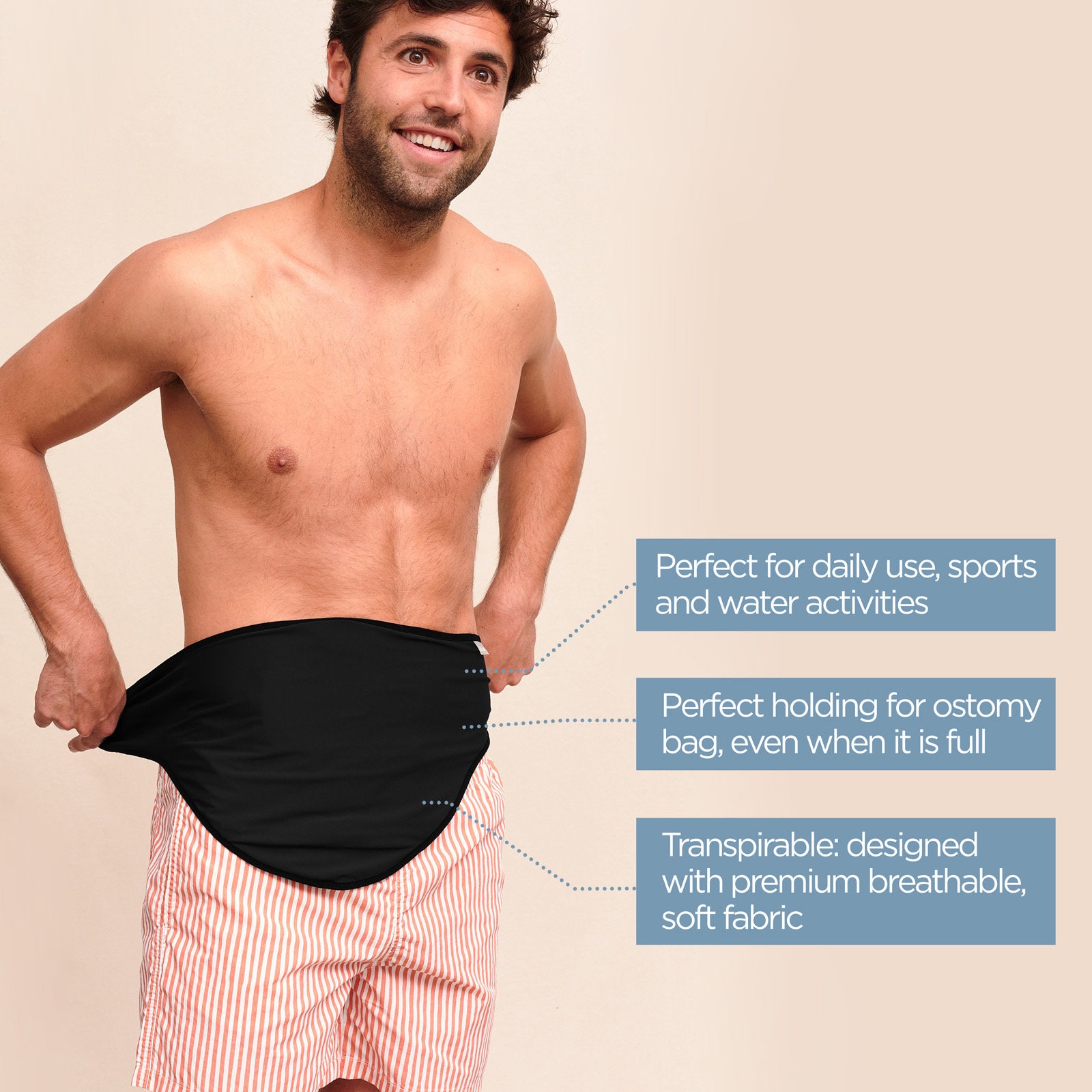 Ostomy Bag Cover, Stoma Support Belt for Swimming & Sports, Ostomy Bag
