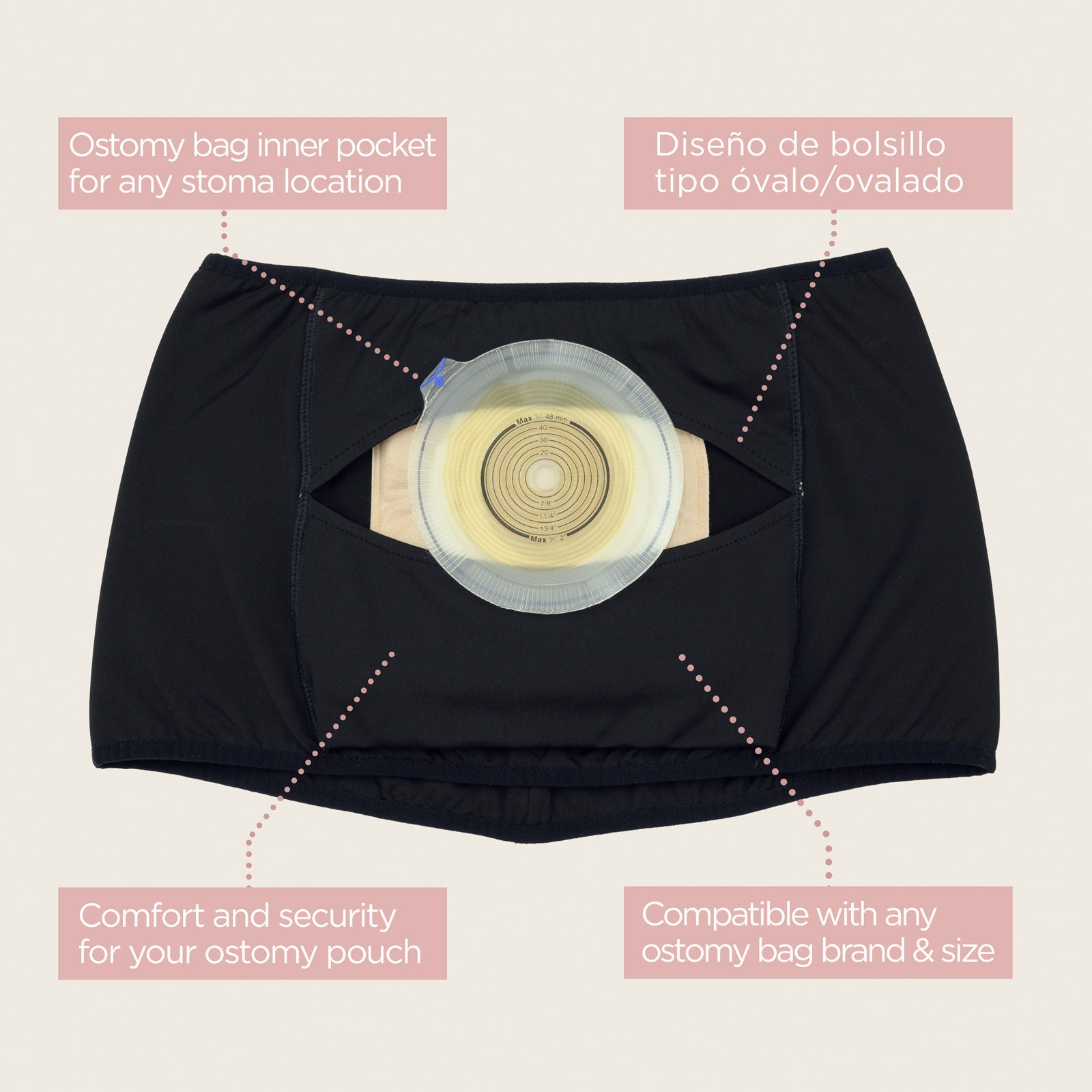 Ostomy Wrap Black, Ostomy Underwear, Premium Ostomy Belt for Women, Stoma  Clothing for Ostomy Bag, Stealth Wrap for Ostomy Pouch Cover -  Canada