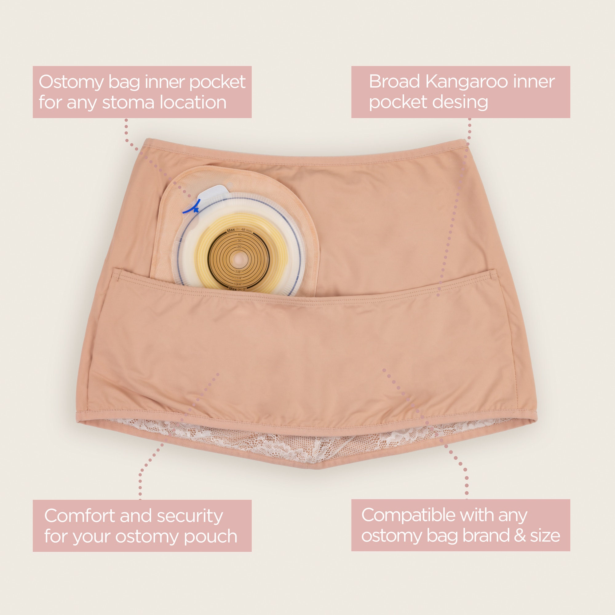 SIIL Ostomy Wrap Lingerie Stoma Underwear Colostomy Bag Covers Clothing  Ileostomy Pouch Cover -  Canada