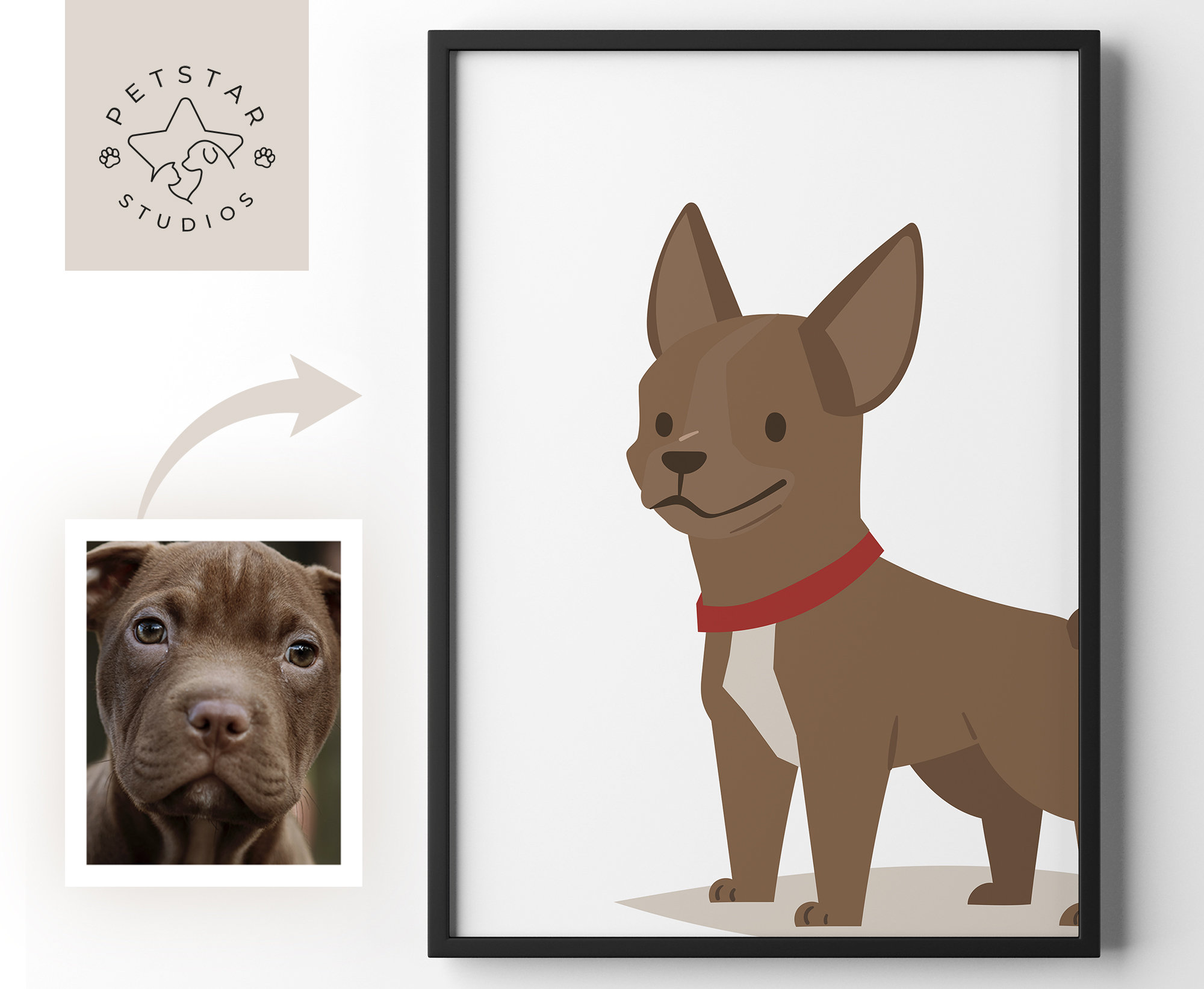 Discover Custom Pet Portrait, Pet Minimalistic Personalised Poster