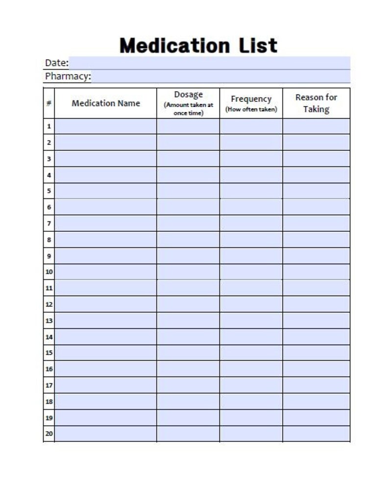 Medication Rx List Editable / Fillable PDF Download - Etsy Singapore