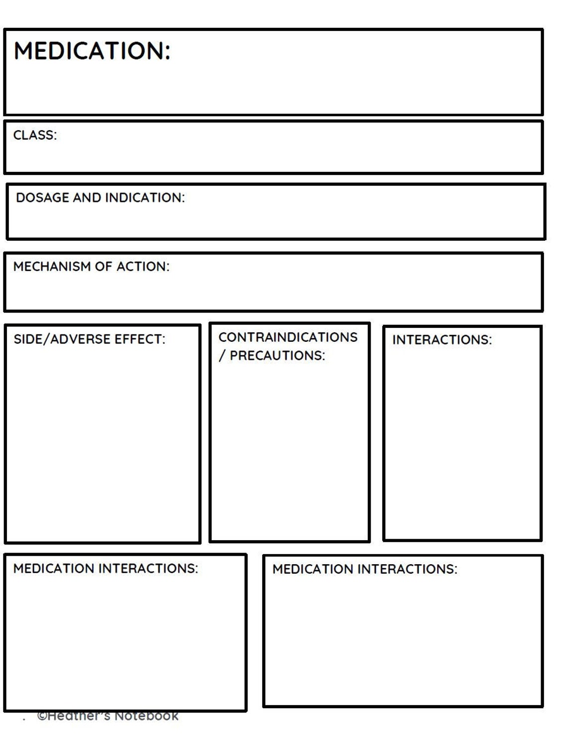 nursing-pharmacology-template-portal-tutorials