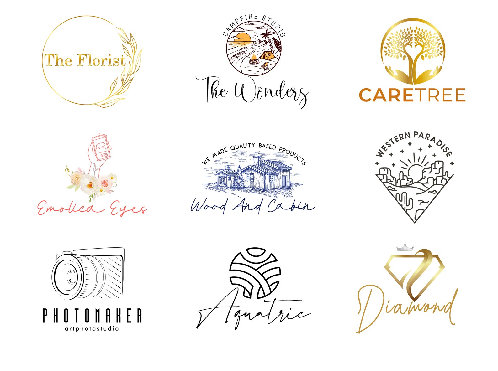 Branding Kit Branding and Packaging Designing Branding Set Etsy