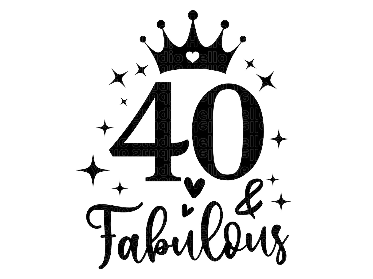 40th Birthday Saying SVG