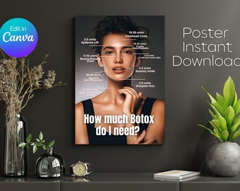 Botox Dosage Poster: Medspa Treatment Room Decor (Canva Template)