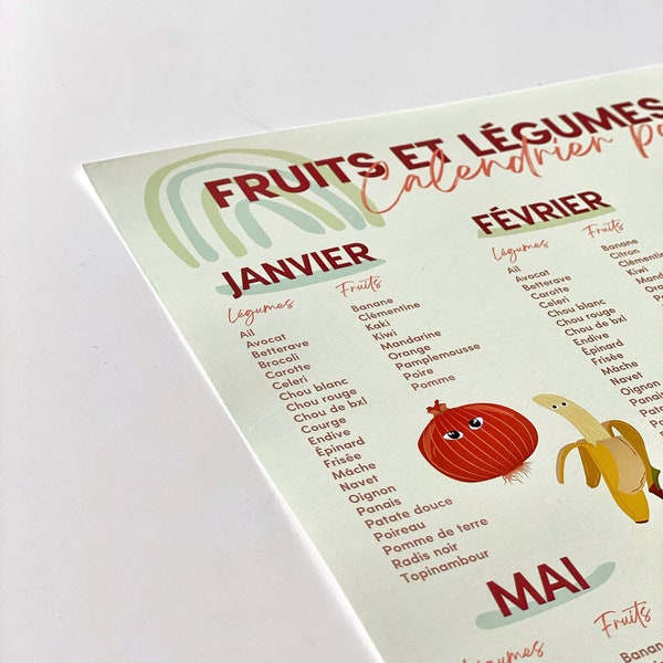 Calendrier des fruits et légumes de saison