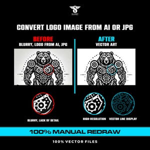 Convert AI Generated Logo to Vector: Redraw & Vectorize JPG png to SVG eps pdf