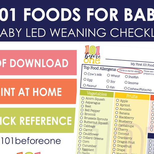101 Food Checklist PDF Download for Baby Led Weaning From 101 Etsy