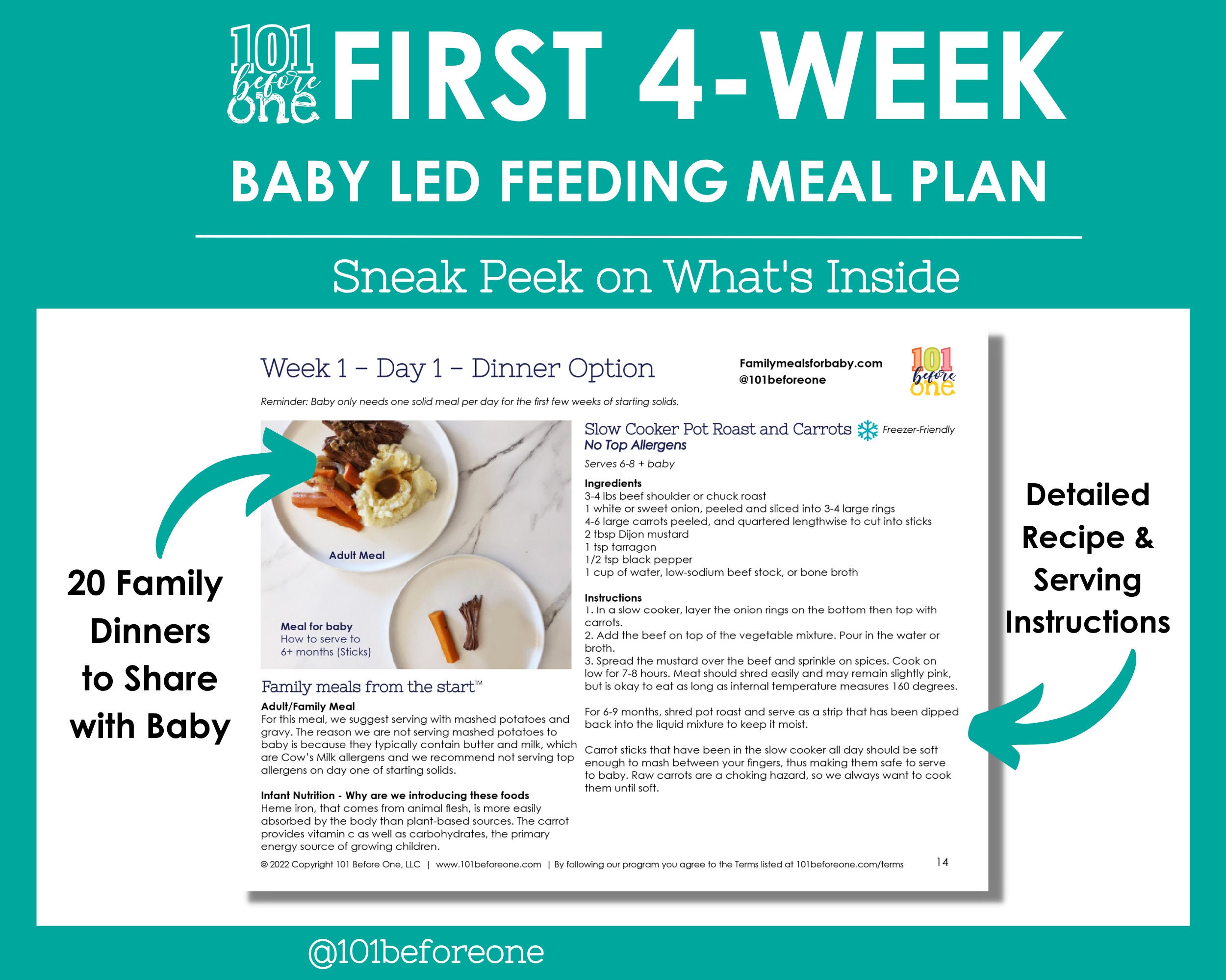 First 4week Meal Plan for Babyled Weaning From 101beforeone Etsy