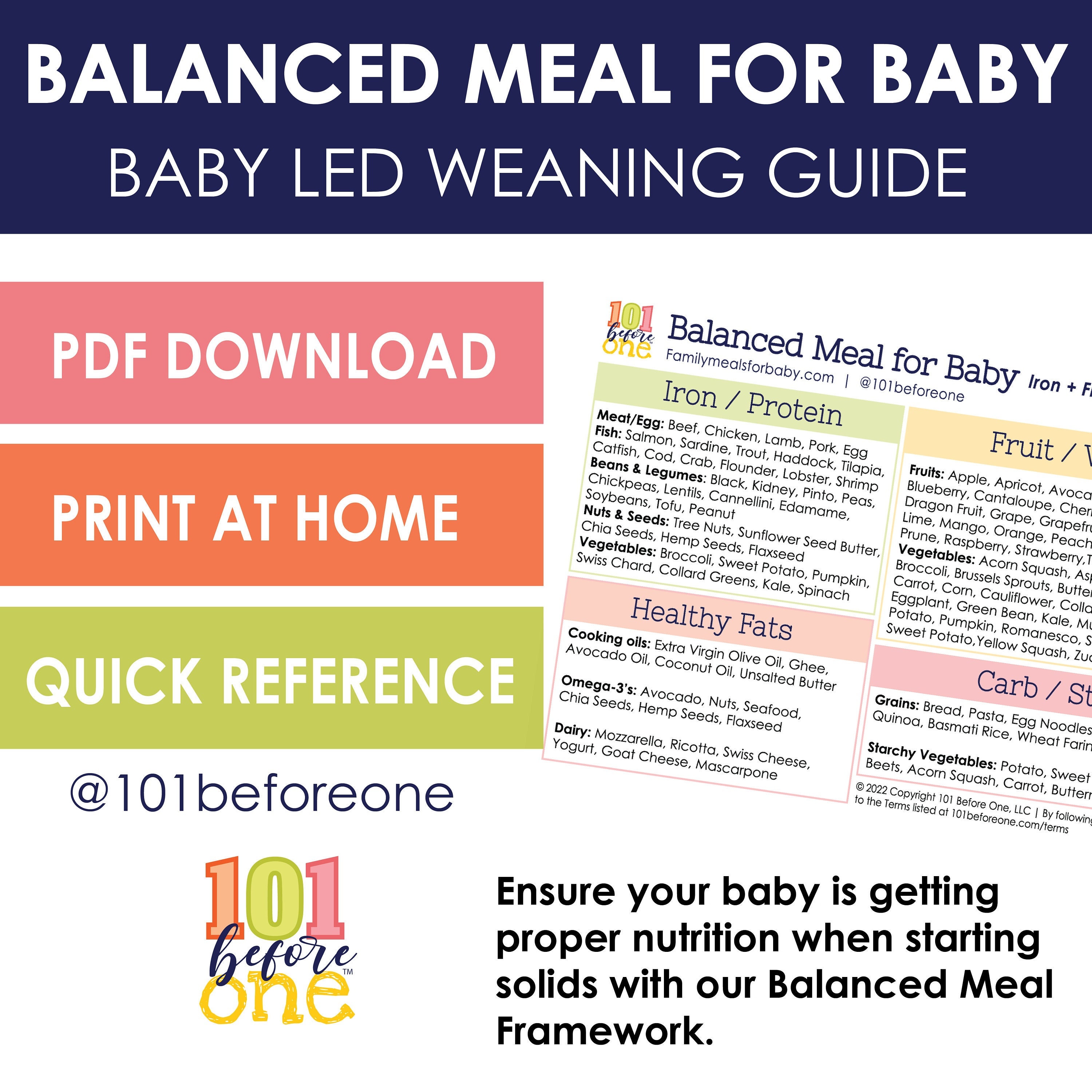 101 Food Checklist PDF Download for Baby Led Weaning From 101 Before One -   UK