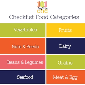 Puede incluir: Una lista de verificaci&oacute;n de categor&iacute;as de alimentos para beb&eacute;s, con el t&iacute;tulo "101 Before One Checklist Food Categories". Las categor&iacute;as son: Verduras, Frutas, Nueces y semillas, L&aacute;cteos, Frijoles y legumbres, Granos, Mariscos y Carne y huevo.