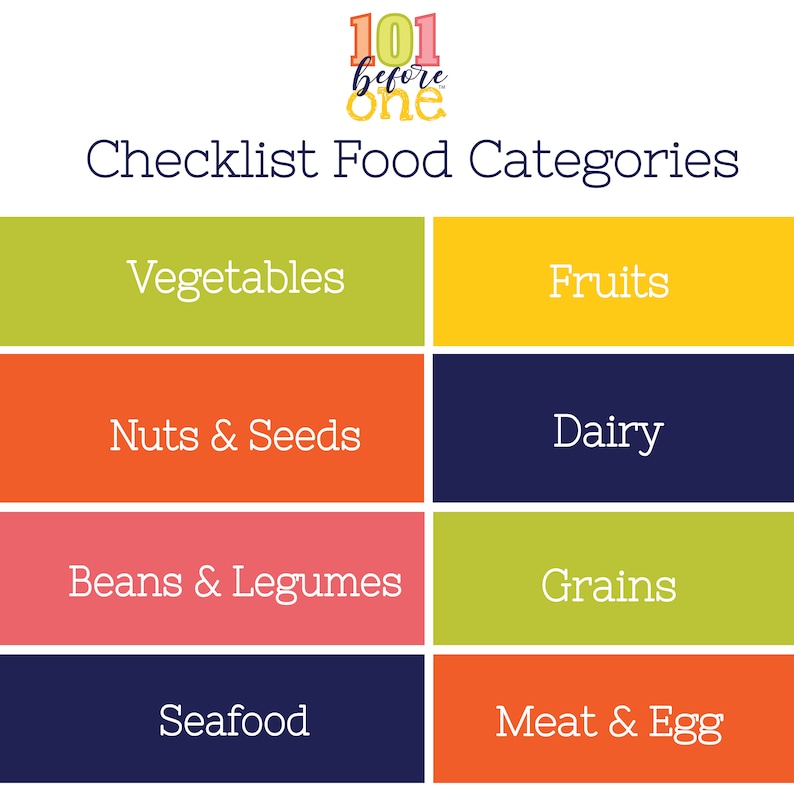 Puede incluir: Una lista de verificaci&oacute;n de categor&iacute;as de alimentos para beb&eacute;s, con el t&iacute;tulo "101 Before One Checklist Food Categories". Las categor&iacute;as son: Verduras, Frutas, Nueces y semillas, L&aacute;cteos, Frijoles y legumbres, Granos, Mariscos y Carne y huevo.