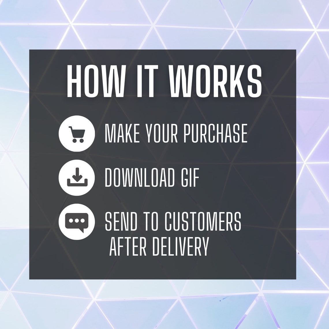 Animated GIF Text Message for Grocery Food Shop & Deliver Drivers and ...