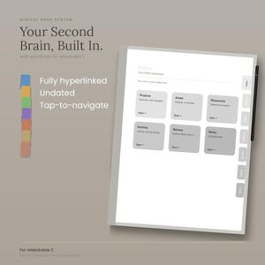 May include: A digital PARA system planner for reMarkable 2 featuring a dashboard with six rectangular cards labelled Projects, Areas, Resources, Archive, Review, and Notes. The interface includes a vertical navigation bar and colourful tabs.