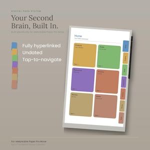 Può includere: Un'agenda digitale per reMarkable Paper Pro Move con una dashboard suddivisa in sei sezioni colorate etichettate come Projects, Areas, Resources, Archive, Review e Notes. L'interfaccia include schede di navigazione laterali e link.