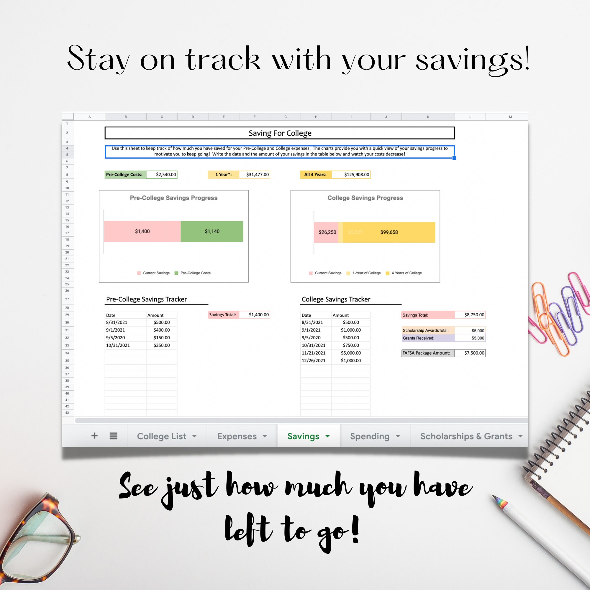 College Financial Planning | Student Financial Planner | Scholarship ...