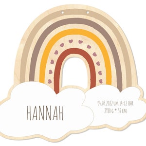 Carta natal Arco iris | Decoración personalizada de la pared del nacimiento del bebé | Recuerdo único para la decoración de habitaciones de recién nacidos y niños.