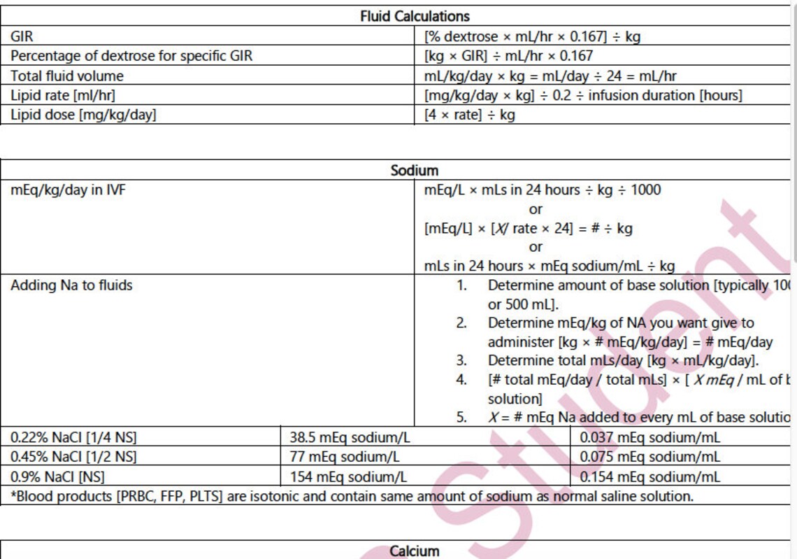 Neonatal Fluid Calculations Cheat Sheet Etsy
