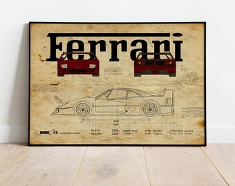 Ferrari F40 PIRELLI フェラーリ ピレリー　ポスターパネル 61FrTB7QbsL._AC_UF350,