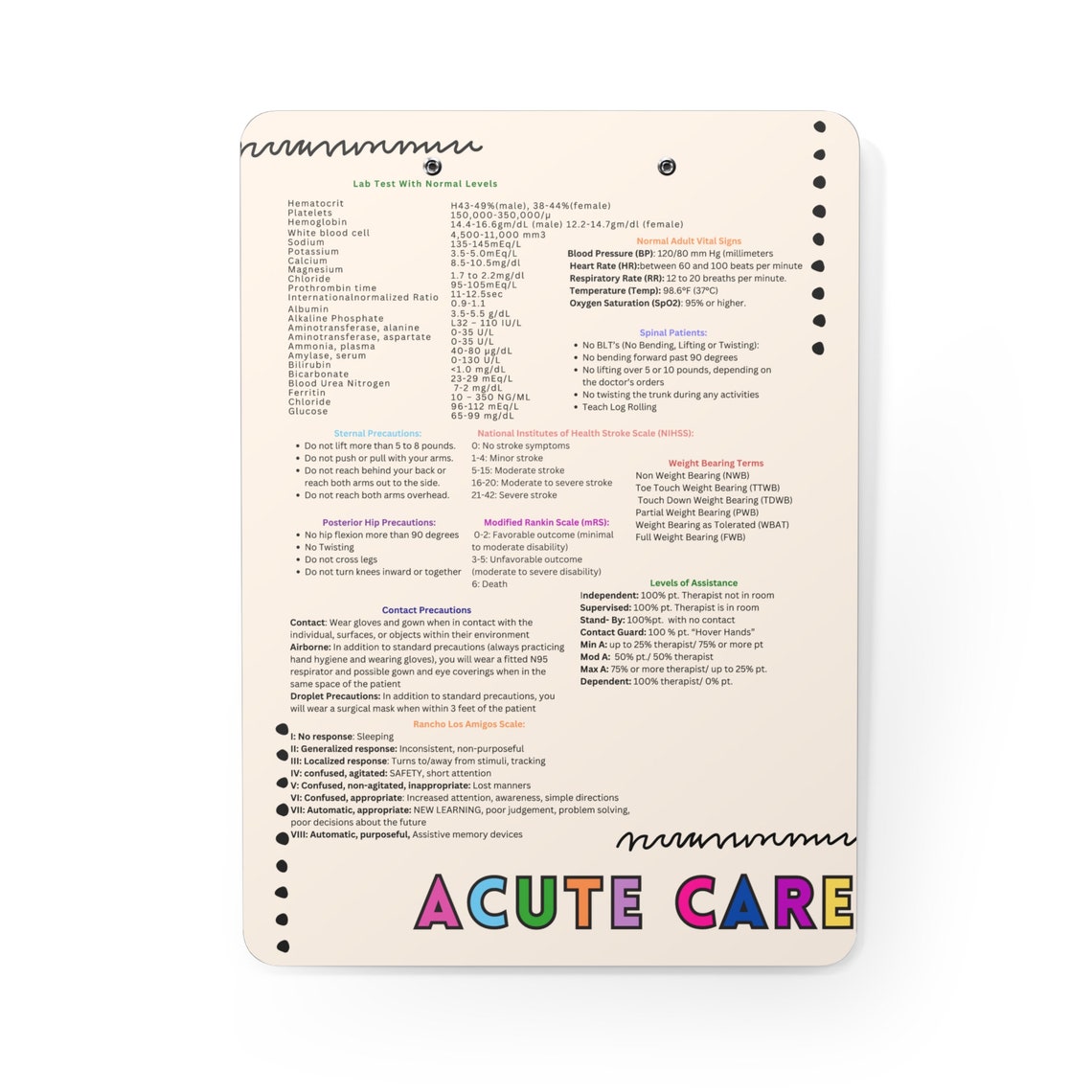 Occupational Therapy Quick Reference Guide Acute Care Pediatric