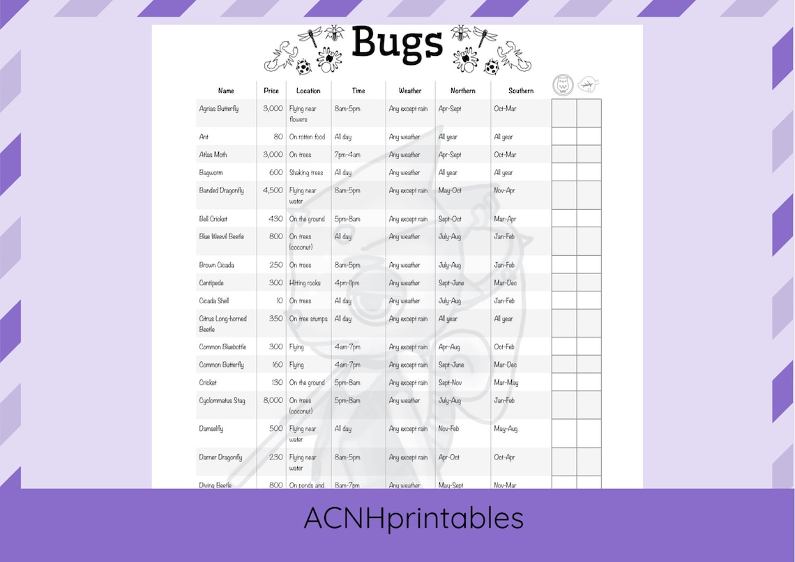 ACNH Bug Checklist Northern and Southern Hemisphere / Etsy