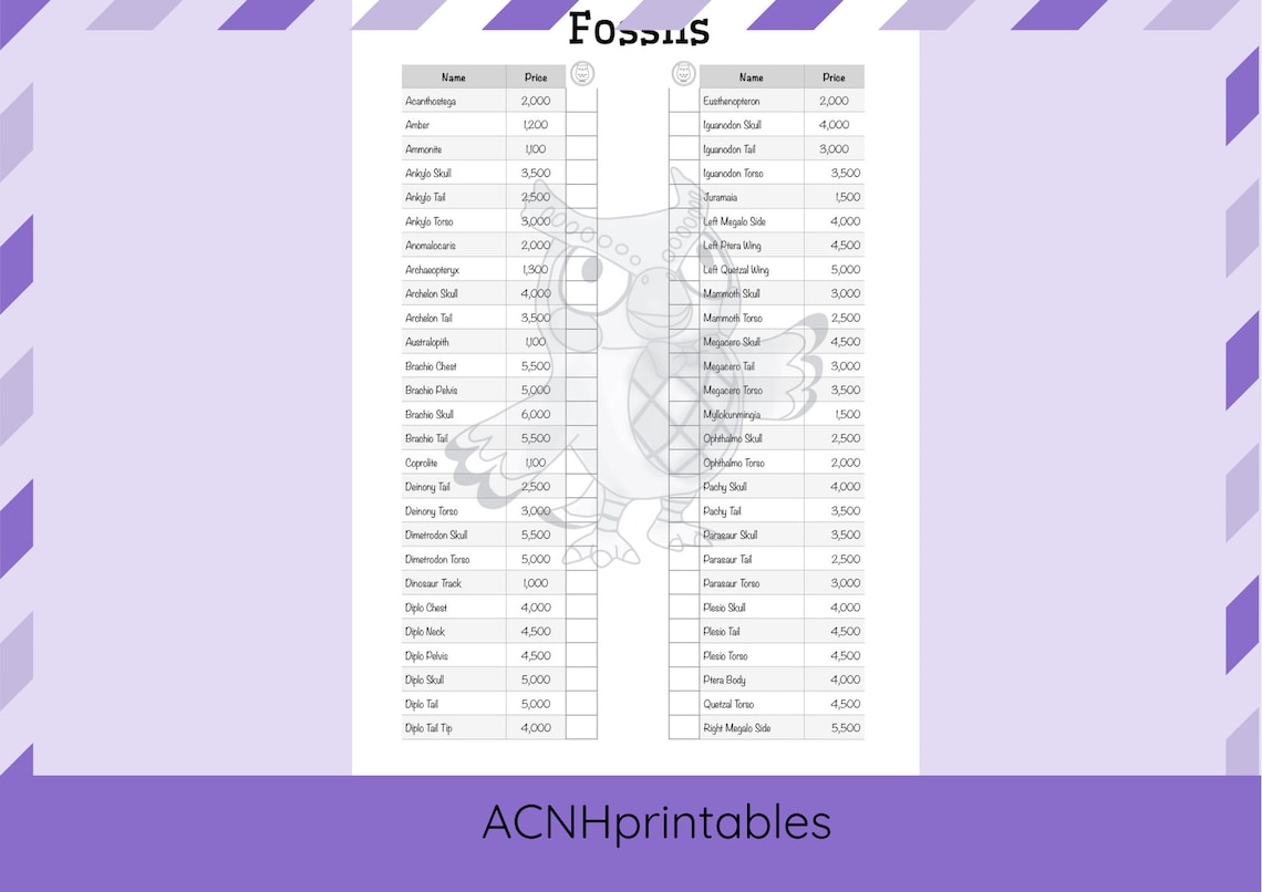 ACNH Printable Fossil Donation Checklist/ Instant Download / Etsy
