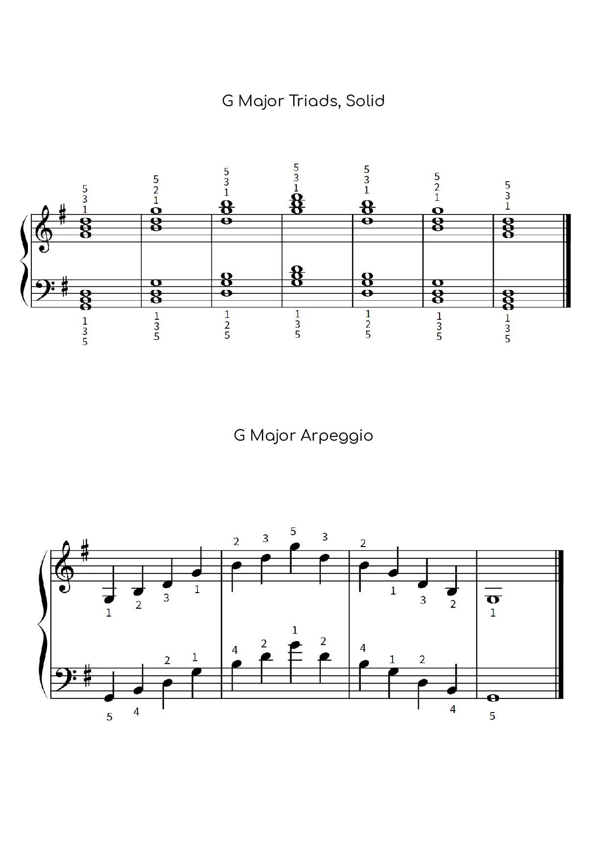 G Major Scale Triads and Arpeggio Etsy