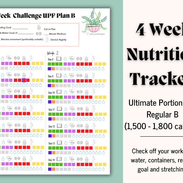 Plan B - 4 Week Ultimate Portion Fix (UPF) Habit Tracker