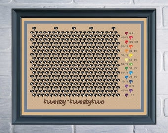 Mushroom Fungi Temperature SAL Cross Stitch