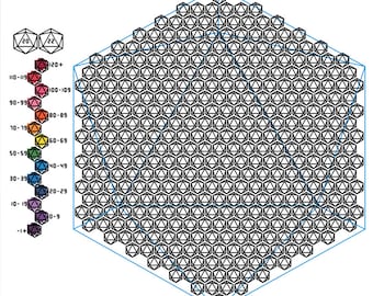 D20 Temperature SAL