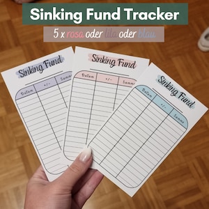 5 x Sinking Funds - Printversion - Sinking Fund Tracker Set - Rosa ODER Lila ODER Türkis- 160mg Papier- passend für A6 Umschläge