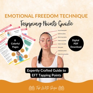 EFT Tapping Points Poster + Guide | Printable Therapy Chart | Practitioner & Personal Use | Digital Download
