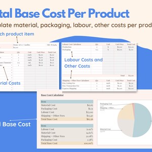 May include: A spreadsheet titled "Total Base Cost Per Product" with calculations for material, packaging, and labor costs. Includes tables for material costs, labor costs, and a pie chart visualizing cost breakdowns. Text includes "Calculate material, packaging, labour, other costs per product."