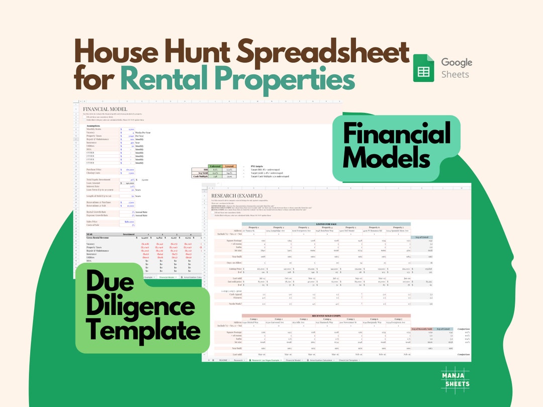 Rental Property ROI & Cap Rate Calculator, Airbnb Investment