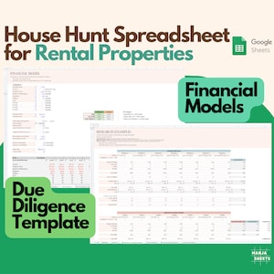 Rental Property ROI & Cap Rate Calculator, Airbnb Investment Spreadsheet, Profits Calculator, Financial Model, Real Estate, Google Sheets