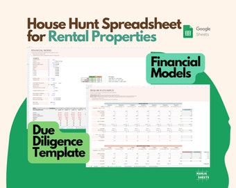 Rental Property ROI & Cap Rate Calculator, Airbnb Investment Spreadsheet, Profits Calculator, Financial Model, Real Estate, Google Sheets