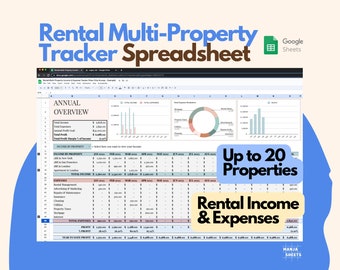 Rental Airbnb Template, Rental Income Tracker, Expense Tracker, Airbnb Host Spreadsheet, Vacation Rental, Property Management, Google Sheets