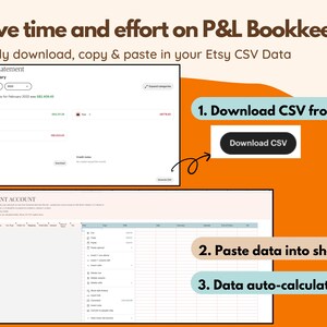 Op de afbeelding: Afbeelding die laat zien hoe u tijd kunt besparen op P&L-boekhouding met Google Sheets. Het toont de stappen: download CSV van Etsy, plak gegevens in het blad en gegevens worden automatisch berekend. De tekst "Save time and effort on P&L Bookkeeping" staat bovenaan.