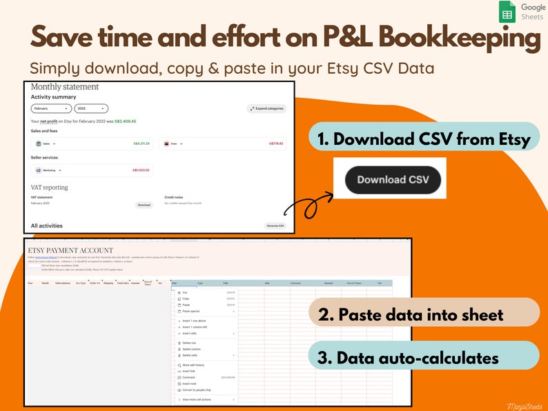 Op de afbeelding: Afbeelding die laat zien hoe u tijd kunt besparen op P&L-boekhouding met Google Sheets. Het toont de stappen: download CSV van Etsy, plak gegevens in het blad en gegevens worden automatisch berekend. De tekst "Save time and effort on P&L Bookkeeping" staat bovenaan.