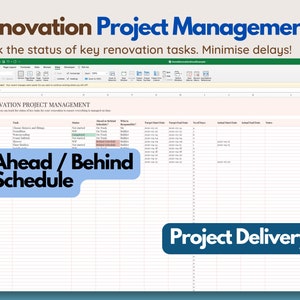 Pu&ograve; includere: Uno screenshot di un foglio di calcolo Excel intitolato "Renovation Project Management". Il foglio di calcolo tiene traccia delle attivit&agrave; di ristrutturazione, dello stato e delle scadenze. Il testo sull'immagine include "Ahead / Behind Schedule" e "Project Delivery".
